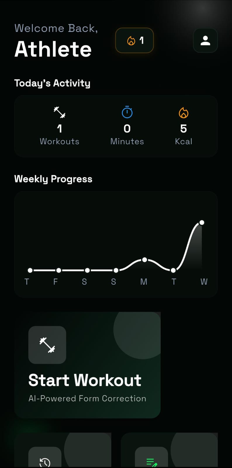 Progress dashboard showing weekly improvement graph